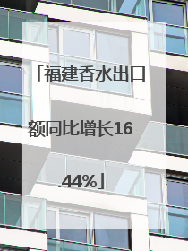 福建香水出口额同比增长16.44%